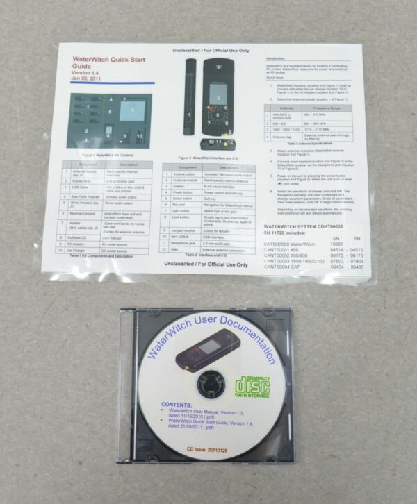 Leidos WickedWeld WaterWitch CDKT00035 Handheld RF Transmission Receiver Kit