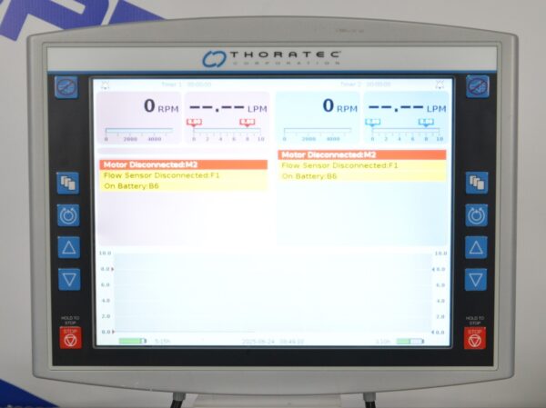 Abbott Thoratec CentriMag Acute Circulatory Support System 2nd Gen