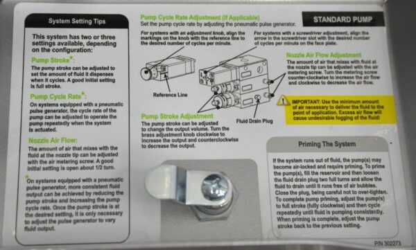 Unist Coolubricator Precision Lubricant System 9570-7-5-12