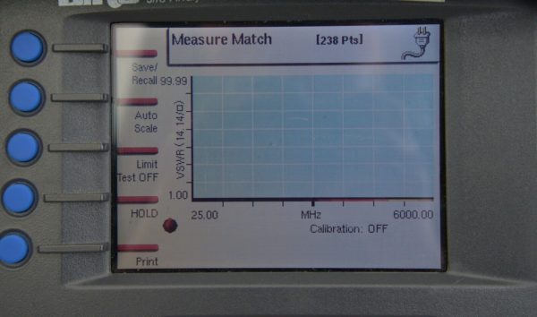 BIRD SA-6000EX Wireless Cable & Antenna Tester Site Analyzer