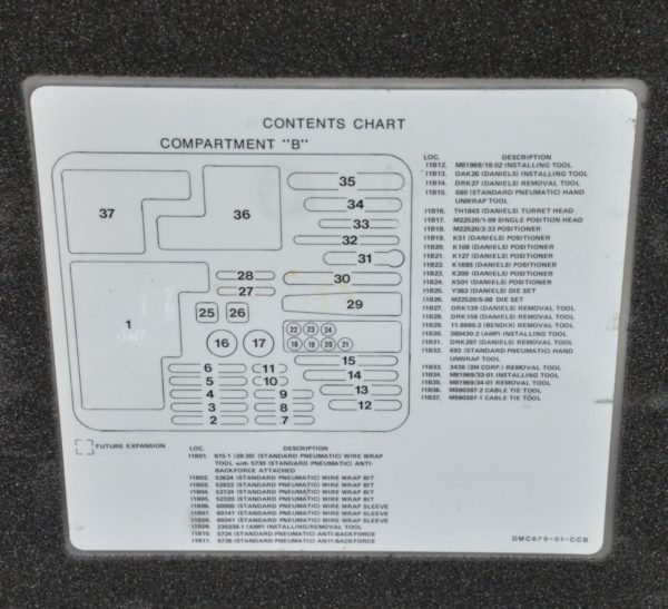 Grumman EA-6B Aerospace A/E 32M-18 DMC679-01 Electrical Connector DMC Daniels